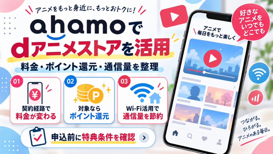 ahamoでdアニメストアを利用する際の確認ポイントをまとめた図解。申込経路で料金が変わり、対象契約ならdポイントが還元される。Wi-Fiでの事前ダウンロードで通信量を節約できる。