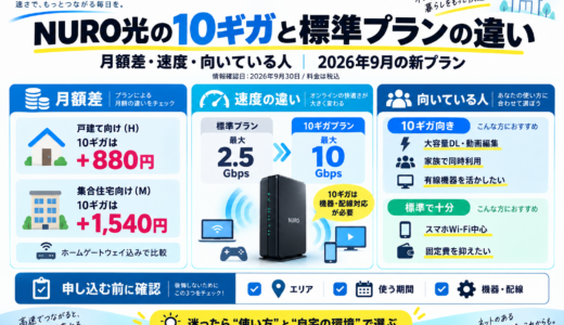 NURO光の10ギガと標準プランの違い｜月額差・速度・向いている人（2026年9月の新プラン）