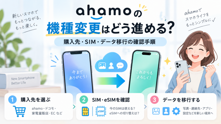 ahamoの機種変更手順を示すイラスト。購入先、SIM・eSIM確認、データ移行の3ステップを紹介